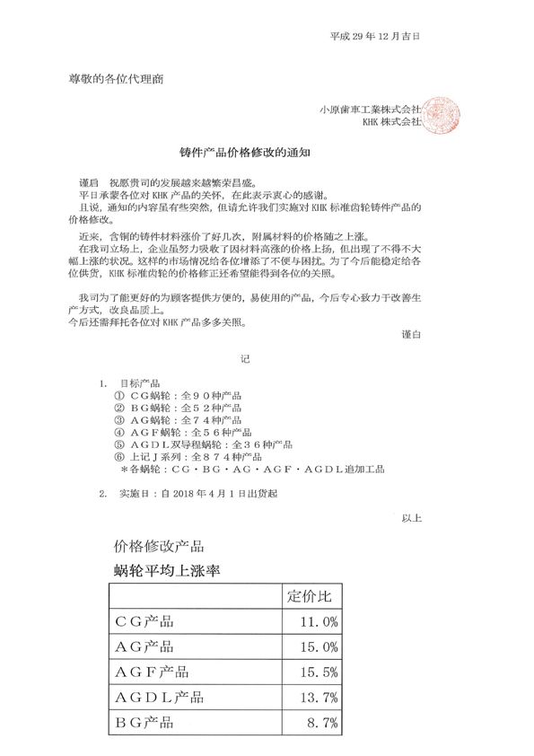 201804起蝸輪蝸桿-產(chǎn)品價(jià)格修改的通知[1]_1.jpg