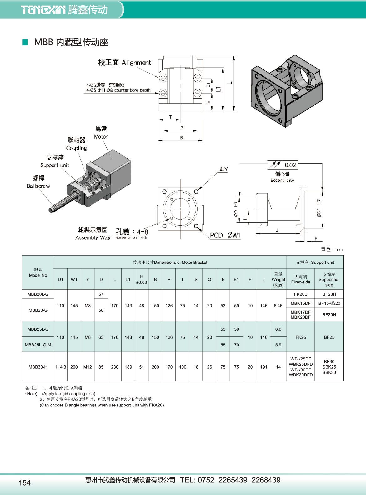 MBB 內藏型傳動座.jpg